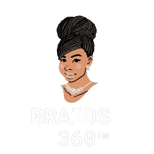 BRAIDS360 